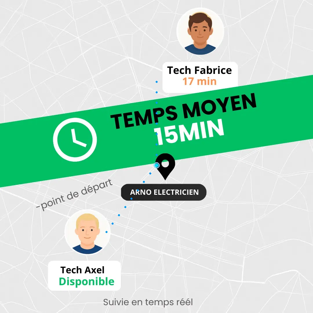 Carte Paris – Arno Point F suivi en temps réel